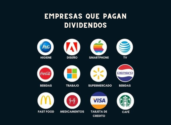 empresas que pagan dividendos